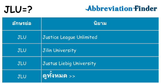 อะไรไม่ jlu ถึง
