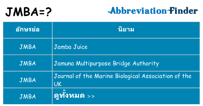 อะไรไม่ jmba ถึง