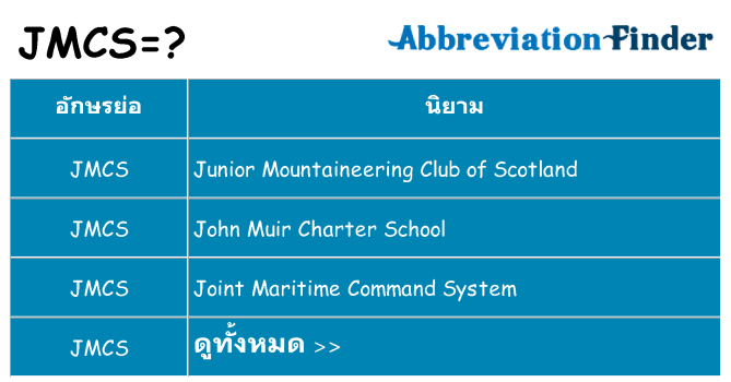 อะไรไม่ jmcs ถึง