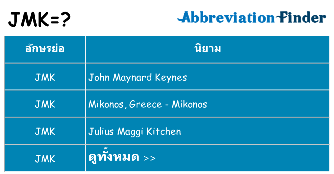 อะไรไม่ jmk ถึง