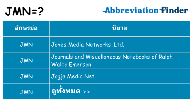 อะไรไม่ jmn ถึง