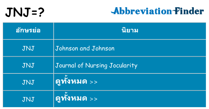 อะไรไม่ jnj ถึง