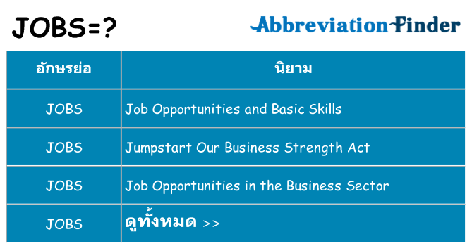 อะไรไม่ jobs ถึง