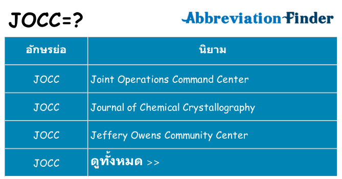 อะไรไม่ jocc ถึง