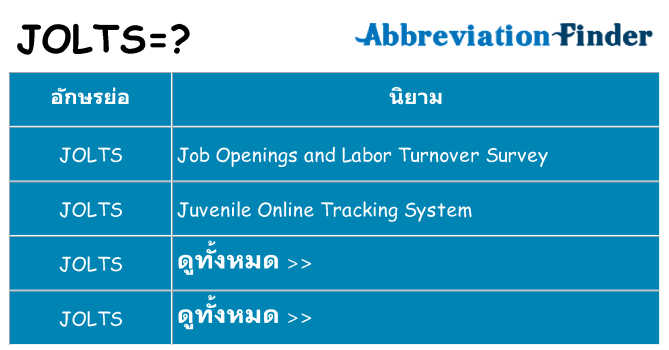 อะไรไม่ jolts ถึง