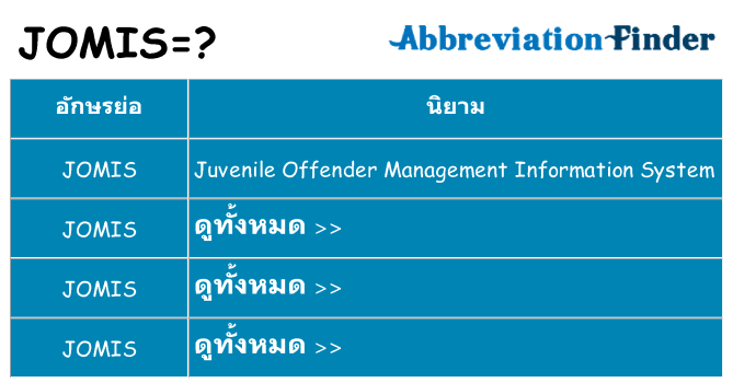 อะไรไม่ jomis ถึง