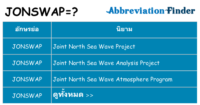 อะไรไม่ jonswap ถึง