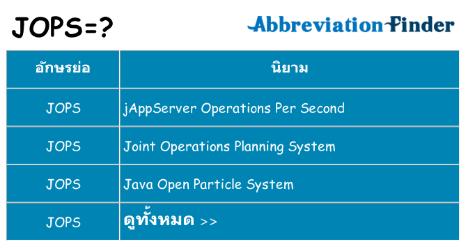 อะไรไม่ jops ถึง