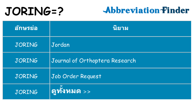 อะไรไม่ joring ถึง