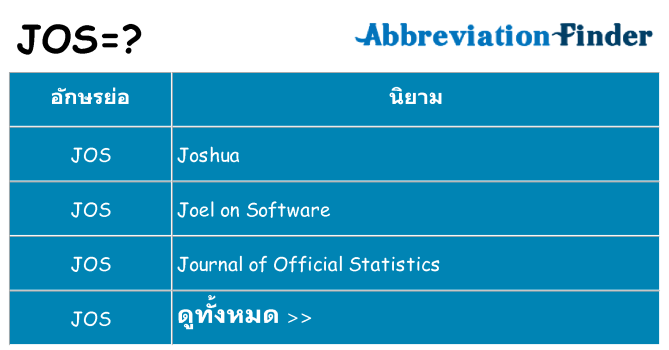 อะไรไม่ jos ถึง