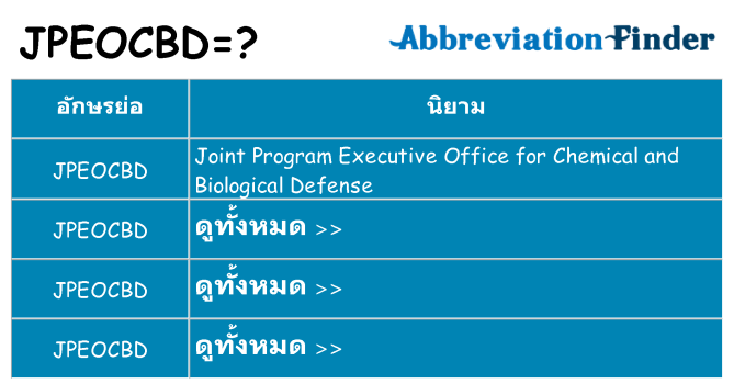 อะไรไม่ jpeocbd ถึง