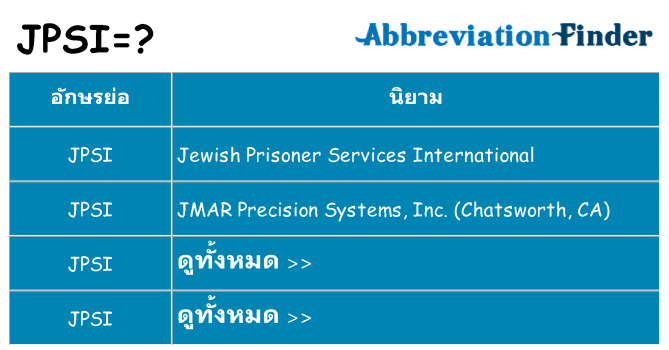อะไรไม่ jpsi ถึง