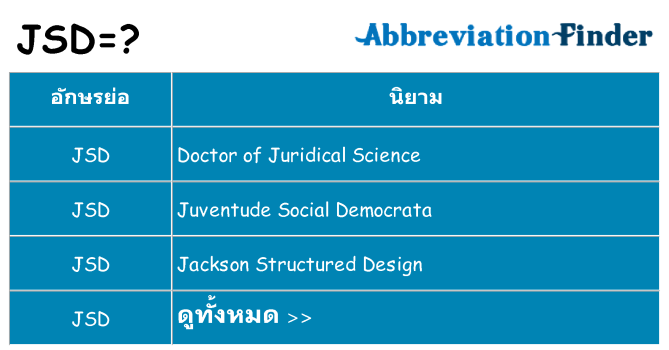 อะไรไม่ jsd ถึง