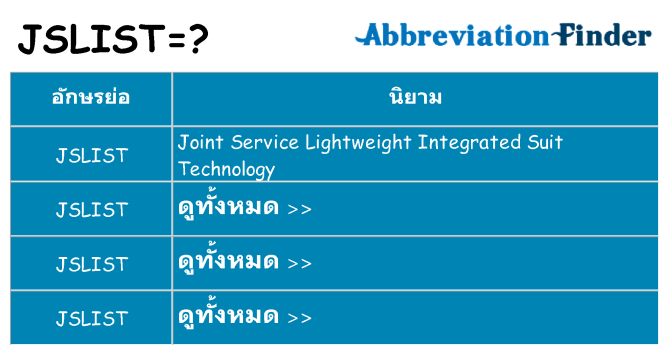 อะไรไม่ jslist ถึง