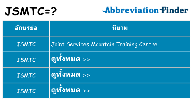 อะไรไม่ jsmtc ถึง
