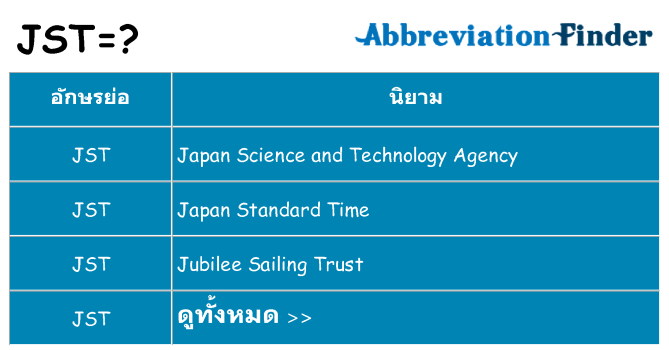 อะไรไม่ jst ถึง
