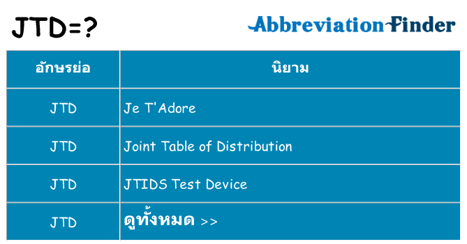 อะไรไม่ jtd ถึง