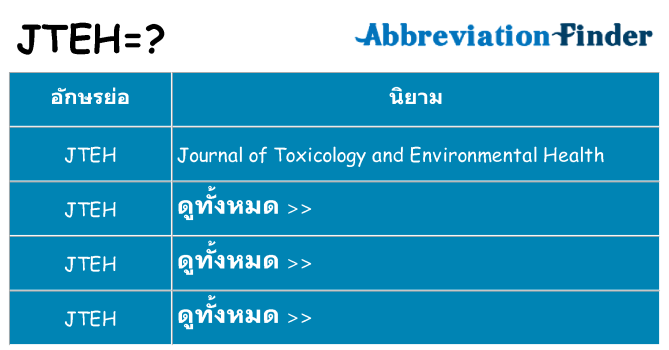 อะไรไม่ jteh ถึง
