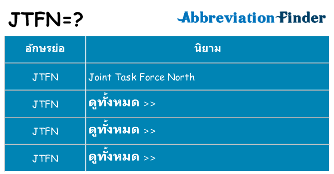 อะไรไม่ jtfn ถึง