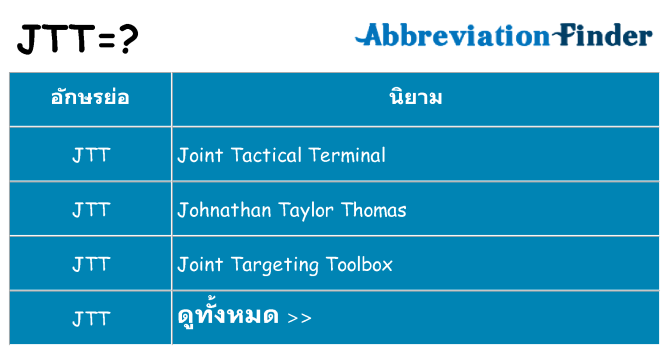 อะไรไม่ jtt ถึง