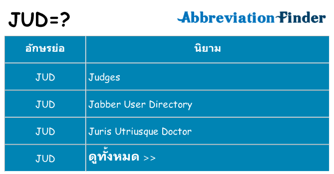 อะไรไม่ jud ถึง