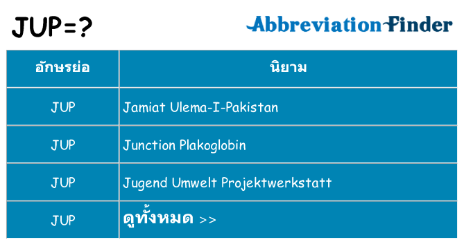 อะไรไม่ jup ถึง