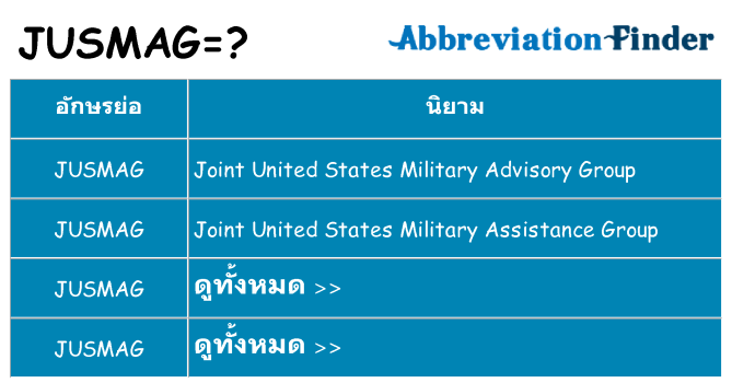 อะไรไม่ jusmag ถึง