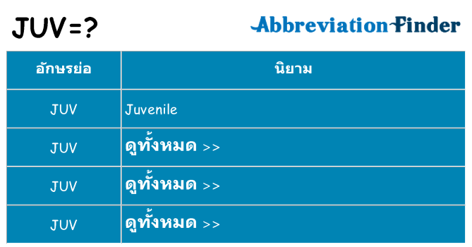 อะไรไม่ juv ถึง
