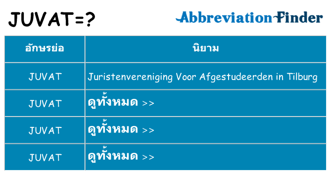 อะไรไม่ juvat ถึง
