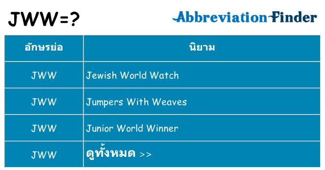อะไรไม่ jww ถึง
