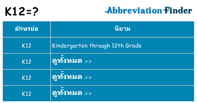 อะไรไม่ k12 ถึง