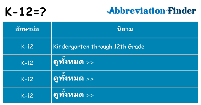 อะไรไม่ k-12 ถึง