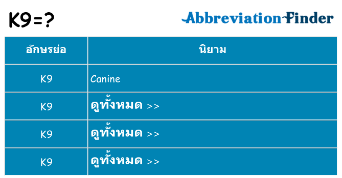 อะไรไม่ k9 ถึง