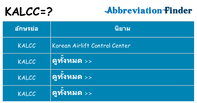 อะไรไม่ kalcc ถึง