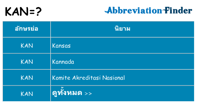 อะไรไม่ kan ถึง