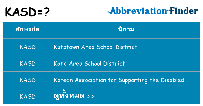 อะไรไม่ kasd ถึง
