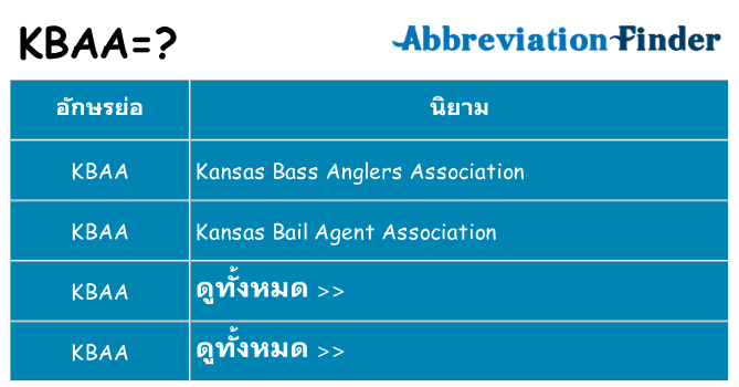 อะไรไม่ kbaa ถึง