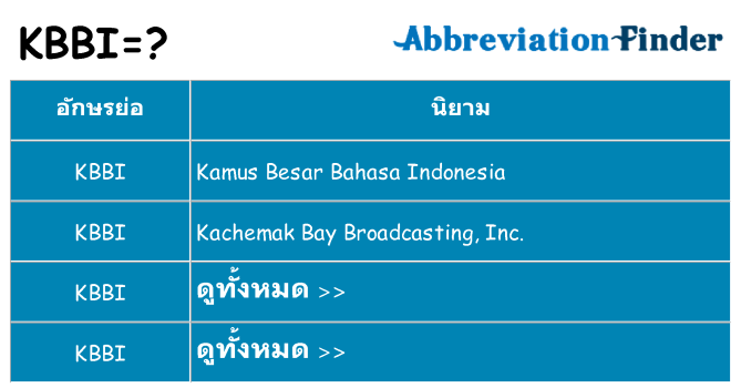 อะไรไม่ kbbi ถึง