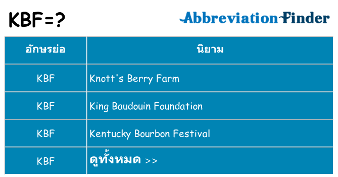 อะไรไม่ kbf ถึง