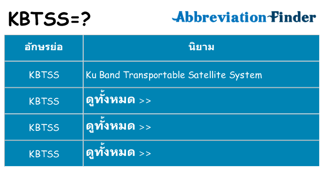 อะไรไม่ kbtss ถึง