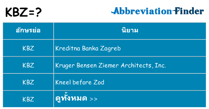 อะไรไม่ kbz ถึง