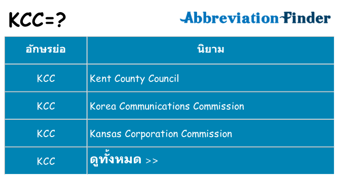 อะไรไม่ kcc ถึง