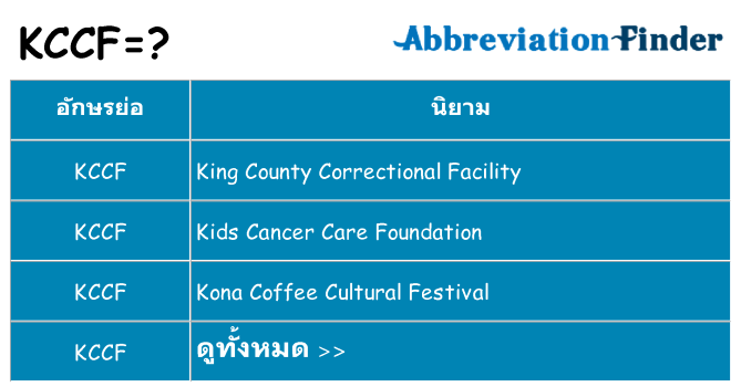 อะไรไม่ kccf ถึง