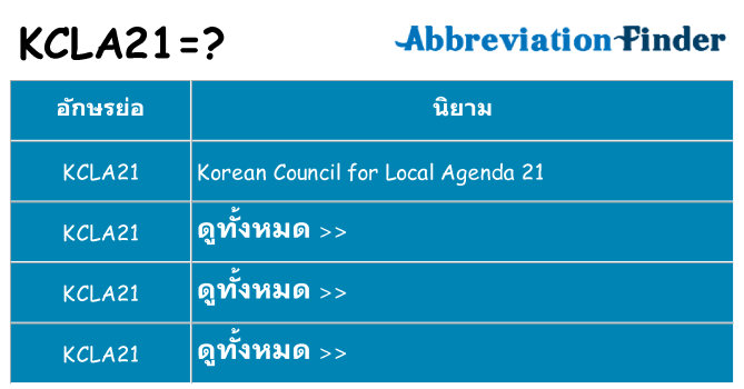 อะไรไม่ kcla21 ถึง