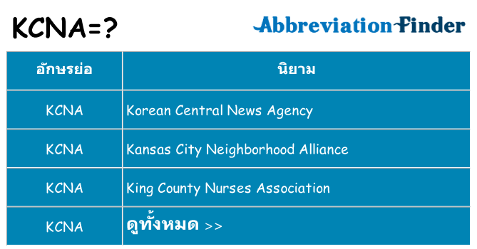 อะไรไม่ kcna ถึง