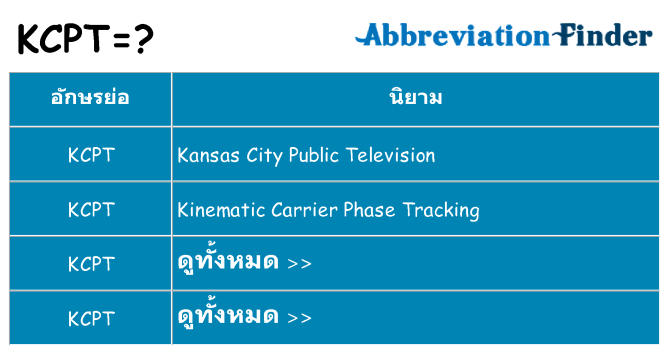 อะไรไม่ kcpt ถึง