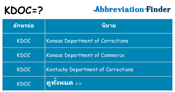 อะไรไม่ kdoc ถึง