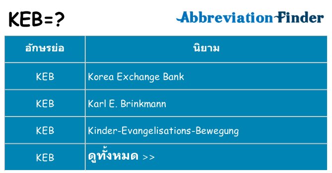 อะไรไม่ keb ถึง