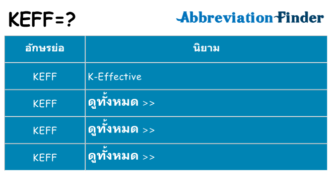 อะไรไม่ keff ถึง