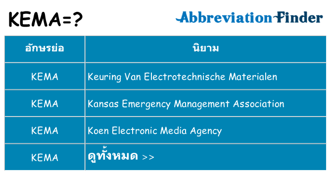 อะไรไม่ kema ถึง
